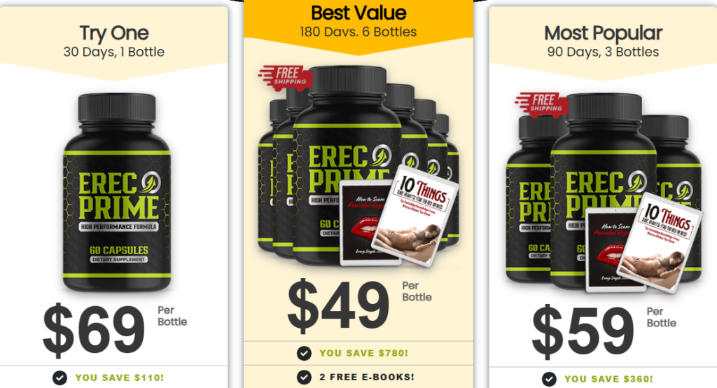 ErecPrime – Male Enhancement Reviews & Price